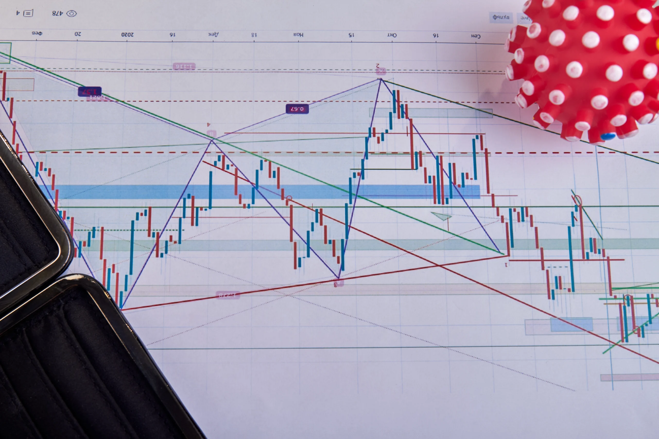 PU Prime head and shoulders pattern